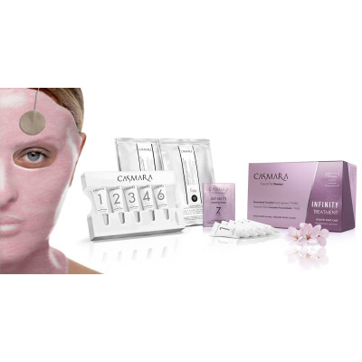 Casmara Infinity Rejuvination Treatment (2 sessions set)｜トリートメント